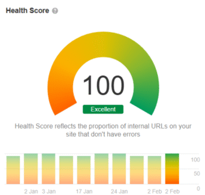 SEO Health Score